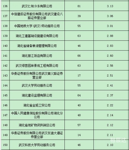 11选五历史开奖结果查询结果11选五历史开奖结果分析-第2张图片