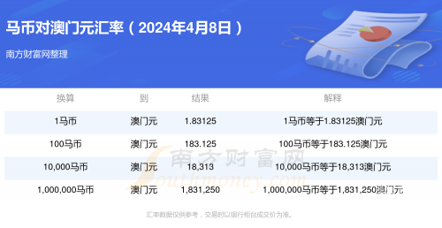 今日特马是今日特马，探索与发现-第2张图片