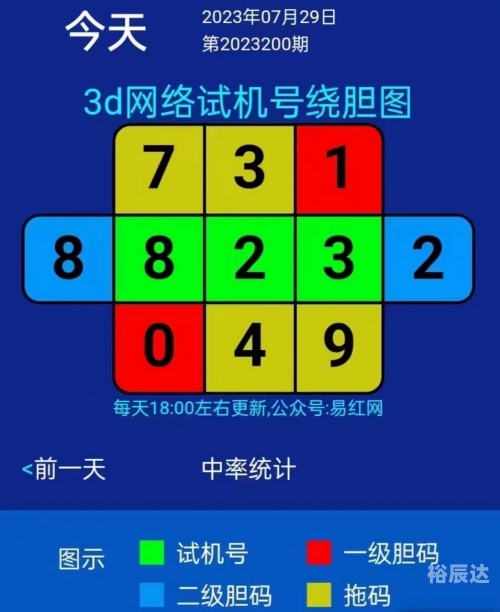 今天最新3d开机试机号最新3D开机试机号揭秘