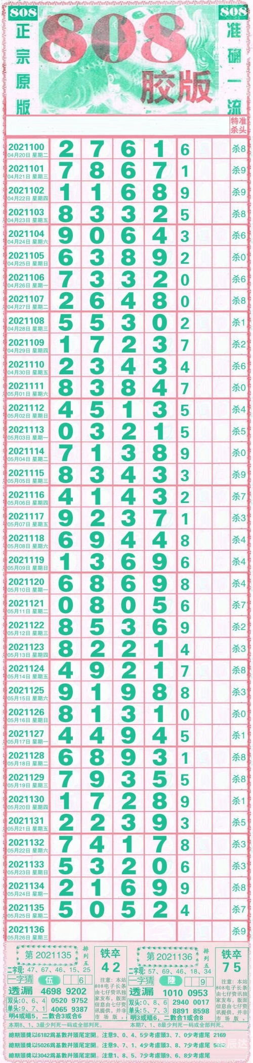 11选五5开奖结果五连开奖结果揭晓，11选五5次开奖结果分析-第3张图片