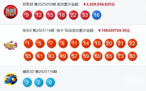 双色球开奖结果号码走势图双色球开奖结果号码揭晓