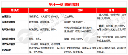 管家婆正版资2021正版管家婆资料，高效管理工具的全面介绍