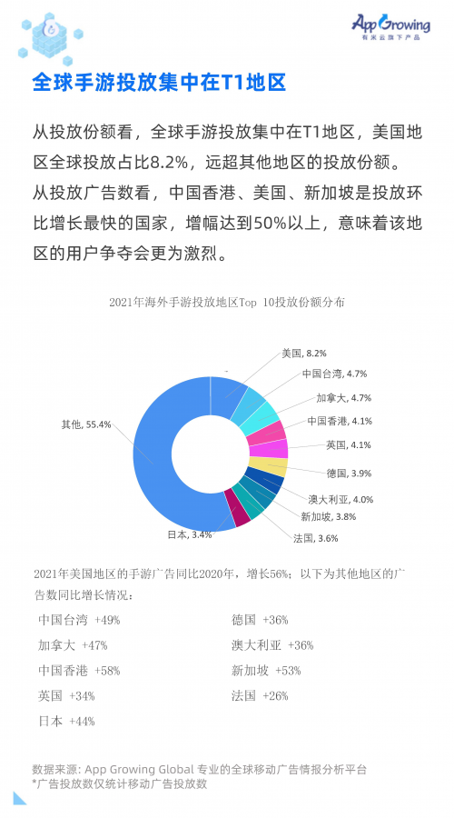 2022澳门彩免费资料大全APP介绍