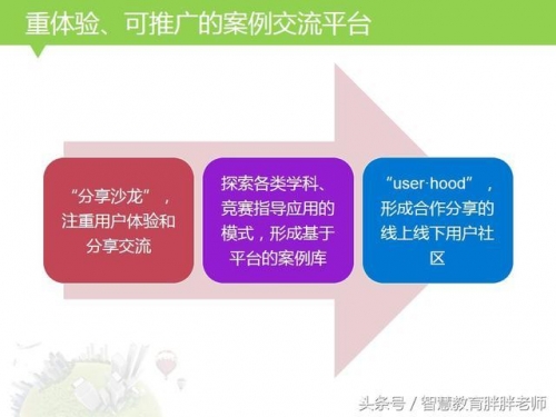互动作业官网互动作业官网，构建高效学习生态-第1张图片