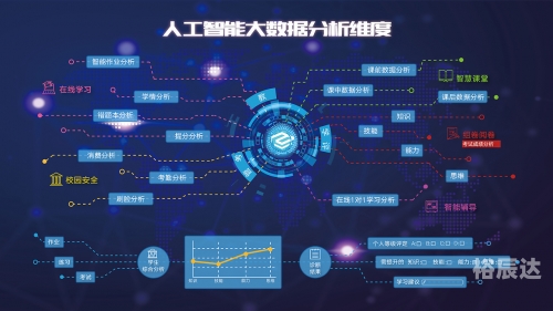 互动作业官网互动作业官网，构建高效学习生态-第2张图片