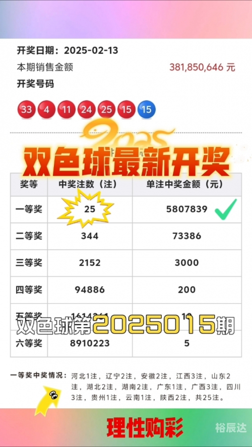 2023031期双色球开奖结果2023年3月1期双色球开奖结果揭晓-第1张图片