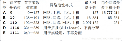 4887王中王鉄算盘开奖结果b+ 192.168.0.1王中王鉄算盘开奖结果揭晓，4887