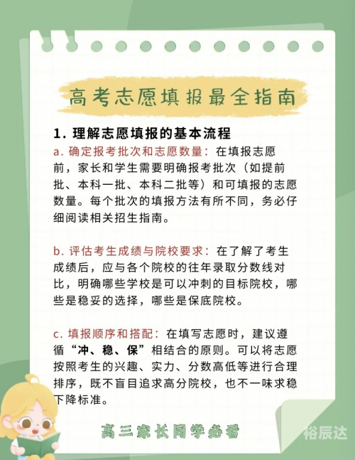 高考模拟填报志愿流程演示高考模拟填报志愿流程