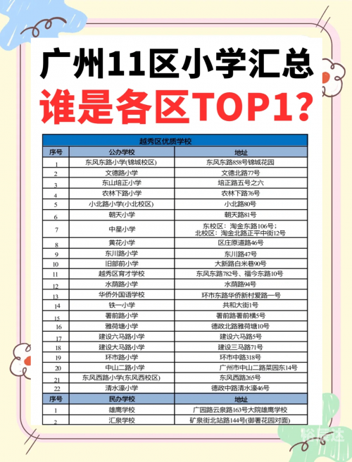 11选五开奖揭秘