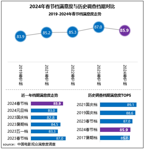 新澳2024最新资料一点红新澳2024最新资料