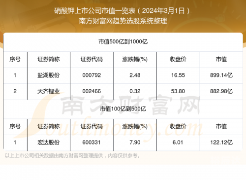 2025年新奥历史开奖结果2024新奥历史开奖记录85期深度解析