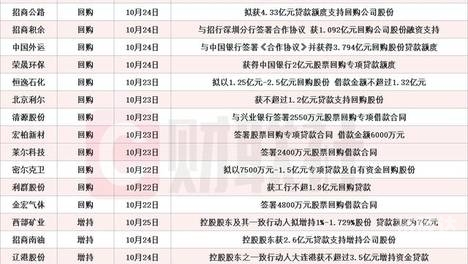 香港免费公开资料大全更新香港免费公开资料大全-第3张图片