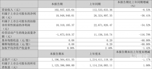 澳门开奖记录开奖结果2024澳门开奖记录2024，回顾与展望