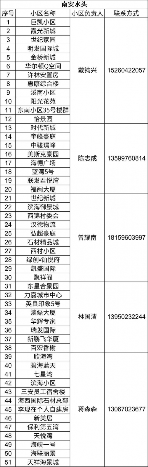 新奥全部开奖记录查询香港新奥全部开奖记录查询-第3张图片