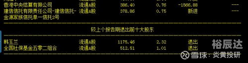 2022年香港开奖结果查询历史回顾