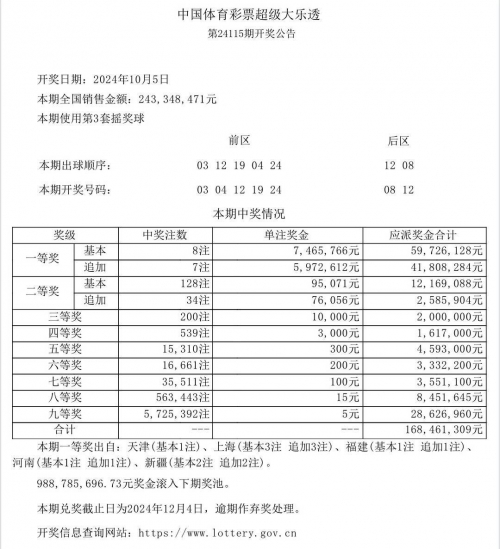选5开奖结果号码揭秘11选5开奖结果