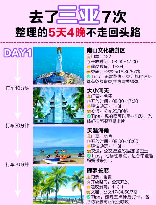 大小洞天门票攻略