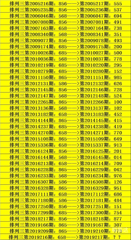 最准三碼中特最准三碼中特分析-第3张图片