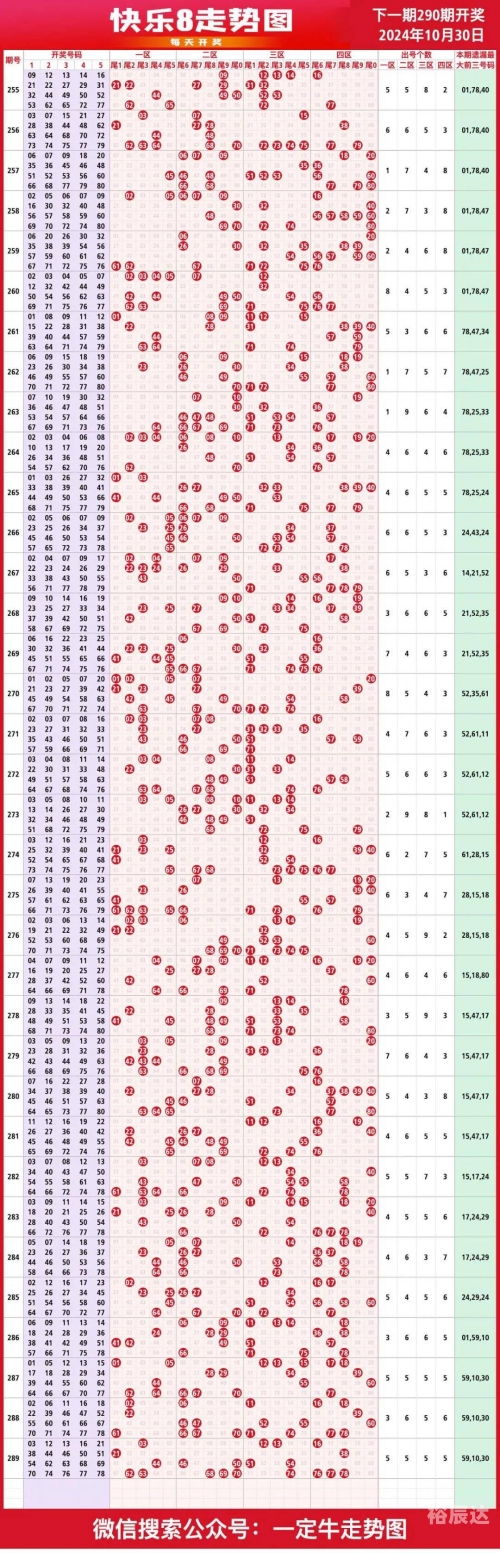 福利彩票号码大全快乐8中奖查询福利彩票号码大全-第3张图片