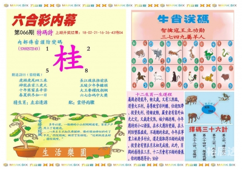 澳门一肖一码100准确测算平台澳门一肖一码100准确测算平台介绍-第2张图片