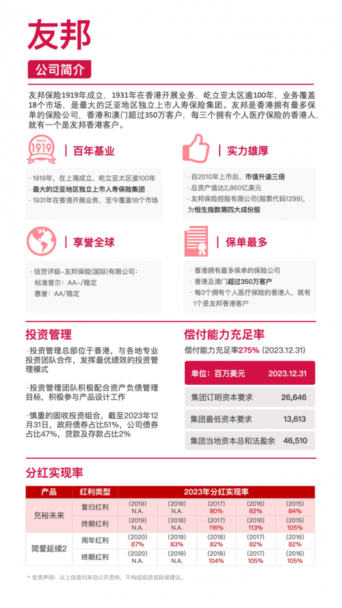 香港最准最快资料免费公开第1页香港最准最快资料免费攻略-第2张图片