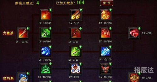 多玩DNF加点模拟器，轻松规划游戏加点策略-第3张图片