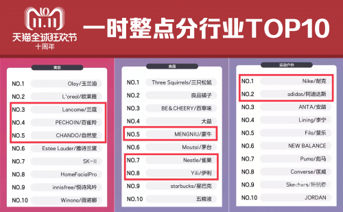 澳门2021年今晚开奖结果澳门2021年今晚开奖结果揭晓-第3张图片