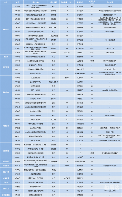 新澳天天开奖资料大全最新54期开奖结果新澳天天开奖资料大全最新54期开奖结果-第3张图片