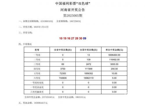 36选7福利彩票开奖查询-第2张图片