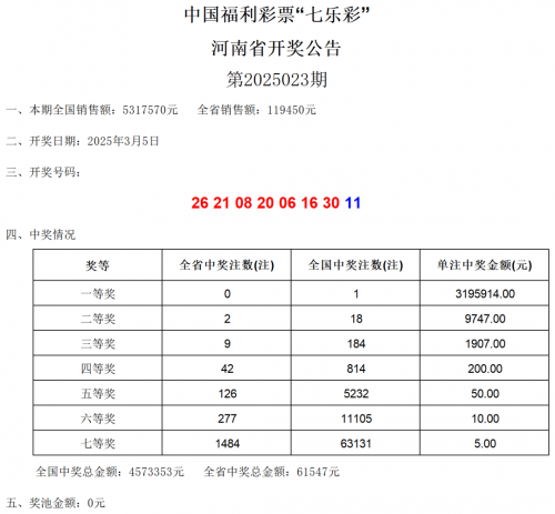 36选7福利彩票开奖查询