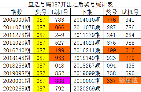 白小姐一码中期期开奖结果查询4399白小姐一码中期期开奖结果查询-第2张图片