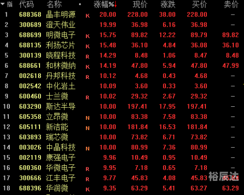 2021今晚已开特马免费资料2021今晚特马免费资料大放送-第1张图片