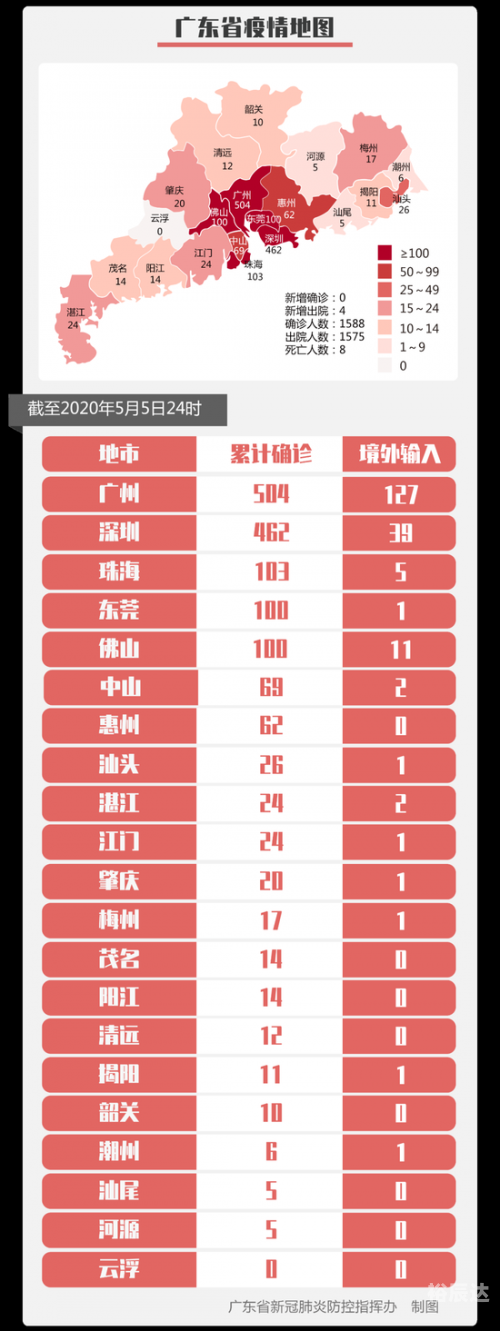2021今晚已开特马免费资料2021今晚特马免费资料大放送-第2张图片