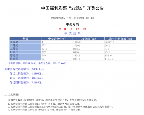 新奥今天开奖结果查询-第2张图片