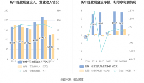新澳门资料大全正版资料2023新澳门资料大全正版资料2023-第2张图片