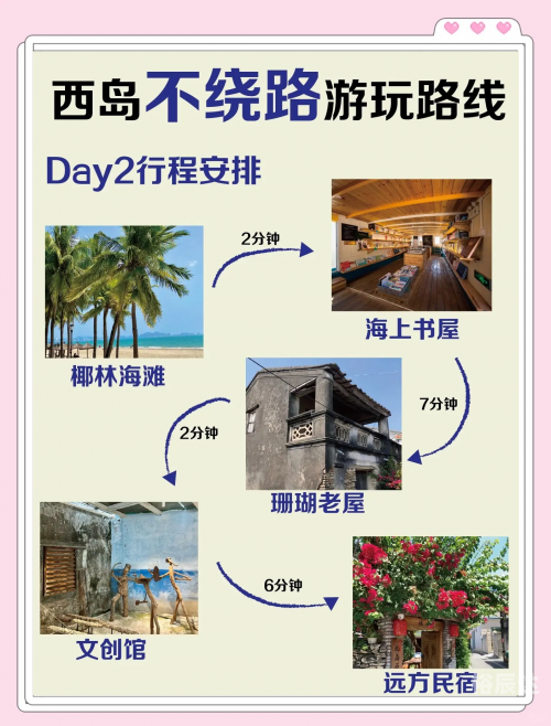 海南游注意事项-第1张图片