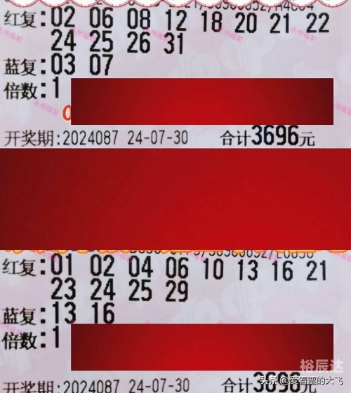 双色球开奖结果87双色球开奖结果揭晓，87号彩票