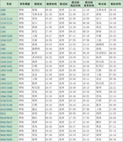 廊坊列车时刻表查询廊坊列车时刻表