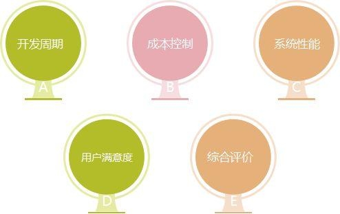 原创网络单双，探索数字时代的创新之路