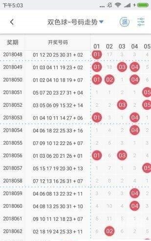 2025港彩开奖结果查询今天最新香港开奖结果开奖记录53期-第2张图片