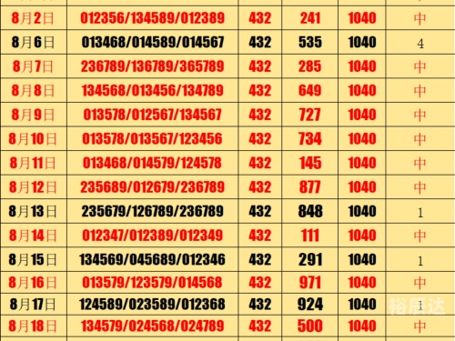 红姐图库免费大全红姐图库免费大全-第3张图片