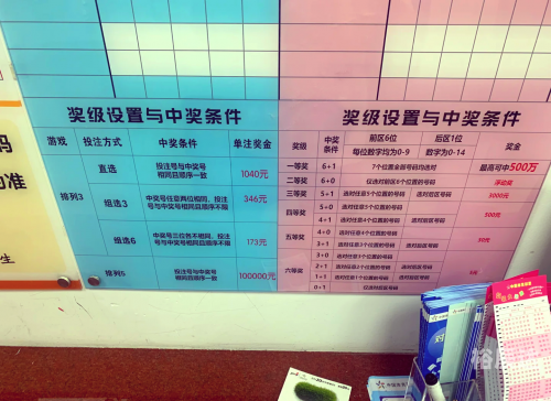七星彩票软件正规吗七星彩票软件，便捷购彩新选择