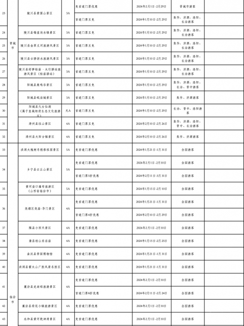 管家婆一票一码100正确使用指南-第2张图片