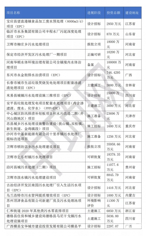 2021年资料免费大全2022年资料免费大全
