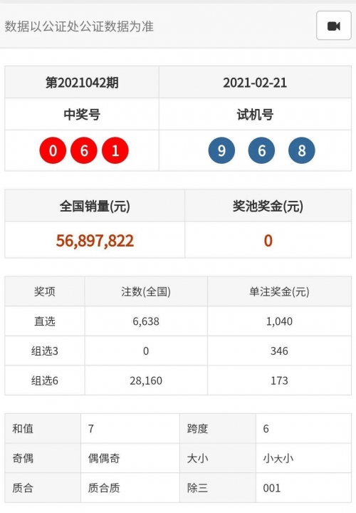 2021年开奖记录查询结果澳门2021年开奖记录查询结果-第2张图片