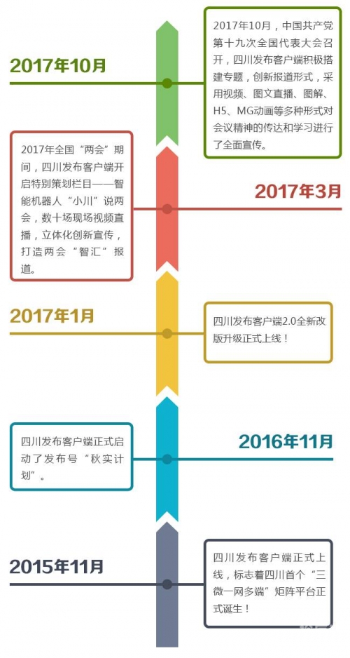最准网站特马资料，揭秘精准数据获取途径-第2张图片