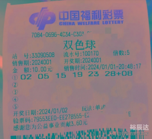 双色球最新开奖号码福彩双色球最新开奖号码福彩揭晓-第2张图片