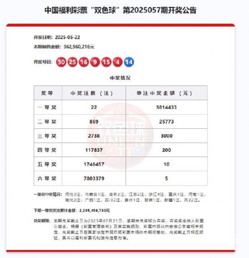 双色球最新开奖号码福彩双色球最新开奖号码福彩揭晓