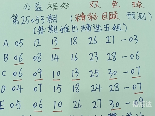 双色球最新预测汇总双色球最新预测汇总-第1张图片