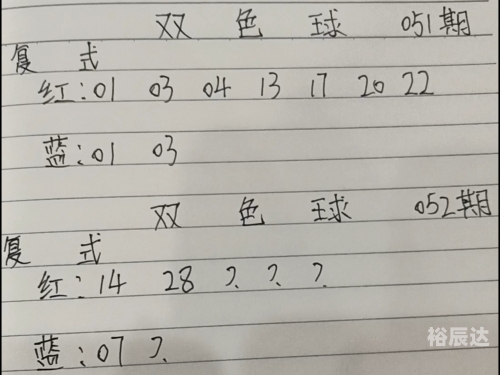 双色球最新预测汇总双色球最新预测汇总-第3张图片